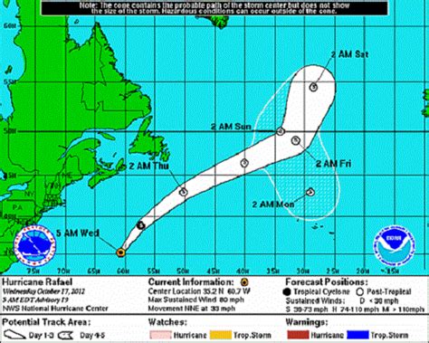 Hurricane Rafael tracker: See map, forecast and 